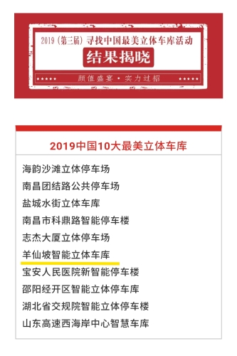 智慧公司羊仙坡智能车场项目斩获最美车库称号2
